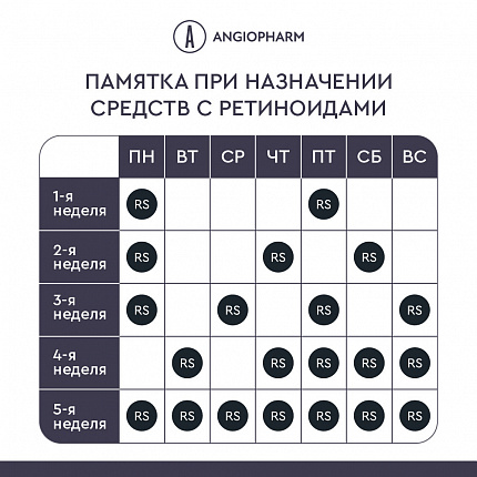 Липосомальный тоник с ретинолом АНГИОФАРМ, 50 мл